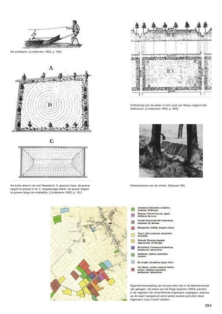 zie studie Nieuwkerken-Waas - Recollecting Landscapes