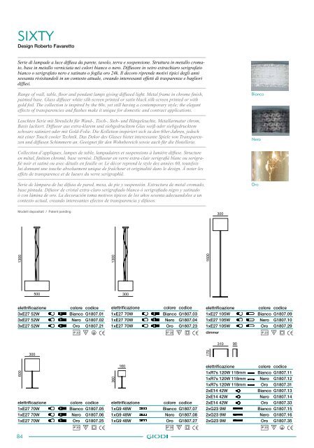 - Appassionati alla luce - - Passion for light - Groove