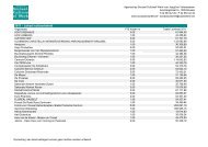 2011 - Lokaal cultuurbeleid - Agentschap Sociaal-Cultureel Werk