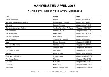 AANWINSTEN APRIL 2013 - Bibliotheek Knokke-Heist