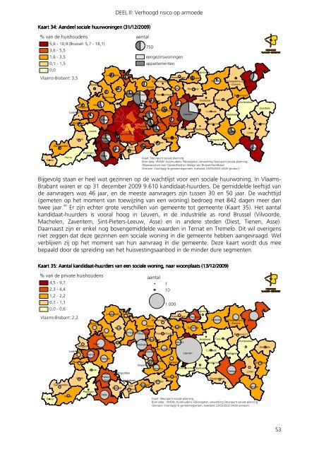 DOSSIER Armoede - OCMW Halle