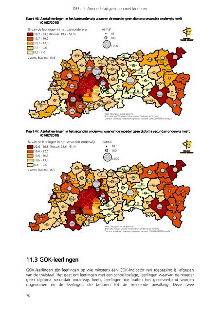 DOSSIER Armoede - OCMW Halle