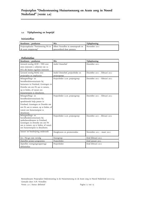 Projectplan “Ondersteuning Huisartsenzorg en Acute zorg in Noord ...