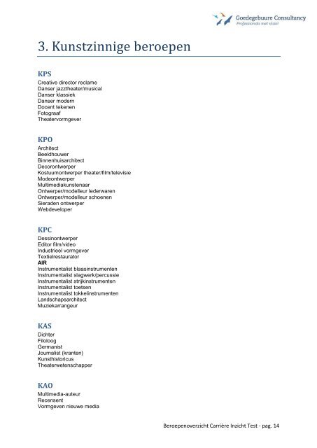 Beroepenoverzicht Carrière Inzicht Test - Talentassessment.nl