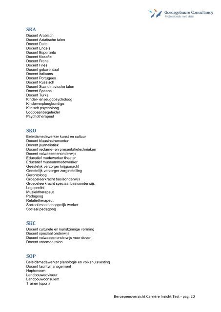 Beroepenoverzicht Carrière Inzicht Test - Talentassessment.nl