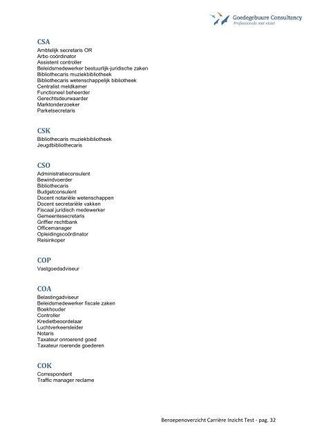 Beroepenoverzicht Carrière Inzicht Test - Talentassessment.nl