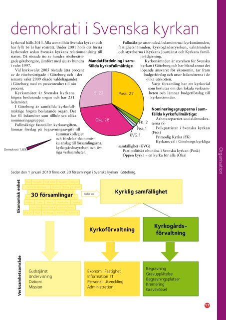 Mötesplatser - Svenska kyrkan