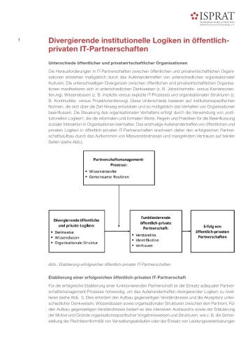 Divergierende institutionelle Logiken in öffentlich-privaten IT ... - Isprat