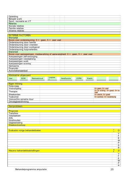 Behandelprogramma amputatie onderste extremiteit - Heliomare