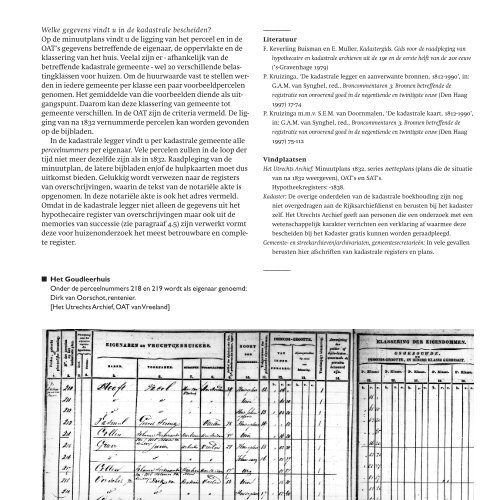 Huizen vol historie - Het Utrechts Archief