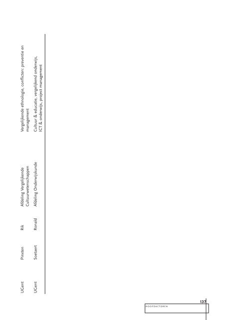 studiereeks14.pdf (3.44MB) - VRWI