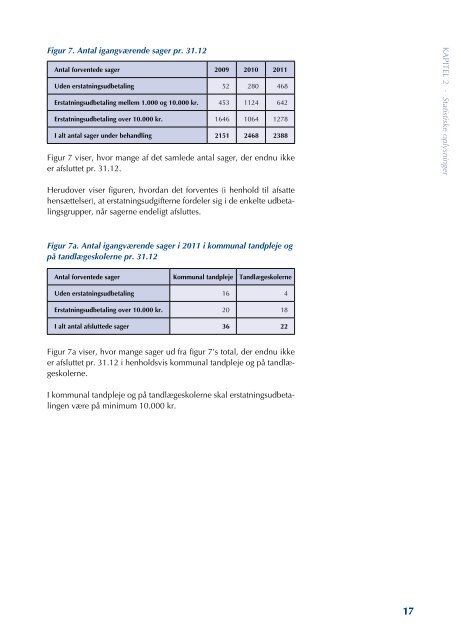 Forord - Tandlægeforeningens Patientforsikring