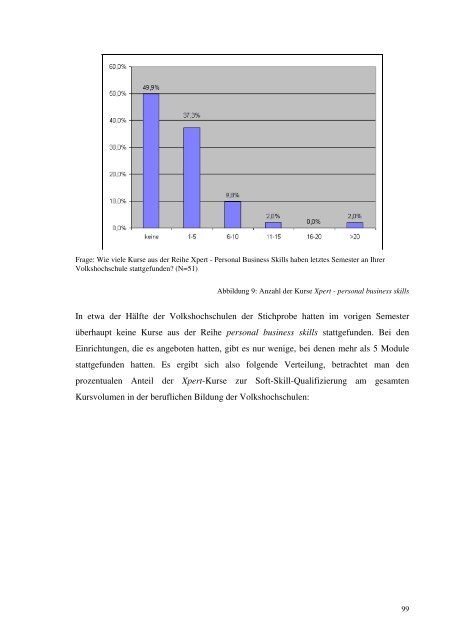 Fachbereich Erziehungswissenschaften der Philipps-Universität ...