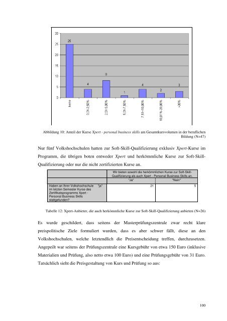 Fachbereich Erziehungswissenschaften der Philipps-Universität ...