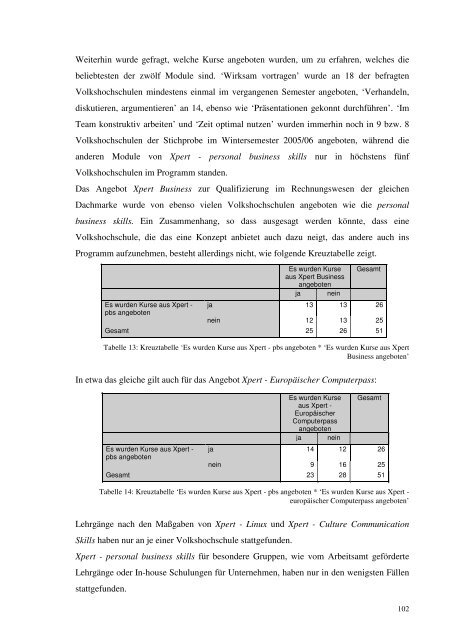 Fachbereich Erziehungswissenschaften der Philipps-Universität ...