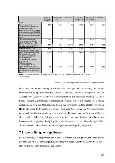 Fachbereich Erziehungswissenschaften der Philipps-Universität ...