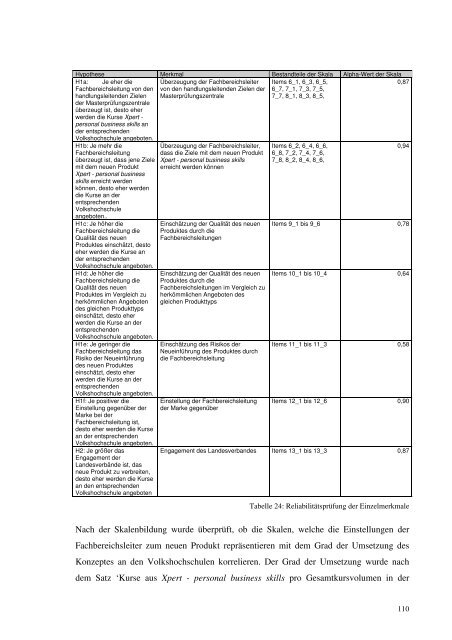 Fachbereich Erziehungswissenschaften der Philipps-Universität ...