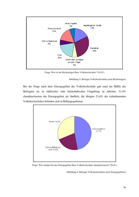 Fachbereich Erziehungswissenschaften der Philipps-Universität ...