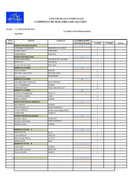 CTO MALL PRUEBA EQUIPOS.pdf - Son Molina