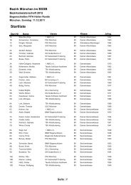 Startliste - BC Keltenschanze