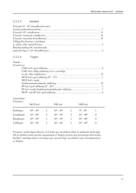 MEDICINSK INVALIDITET -skador 2013 - Svensk Försäkring