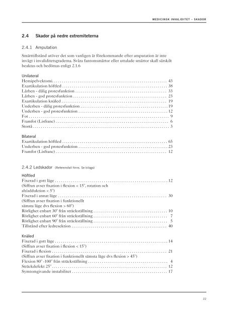 MEDICINSK INVALIDITET -skador 2013 - Svensk Försäkring