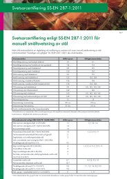 SS-EN 287-1:2011 (giltighetsområden) - DEKRA Industrial