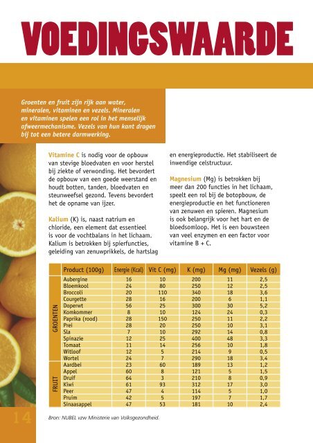 Brochure GKP - Proefstation voor de Groenteteelt