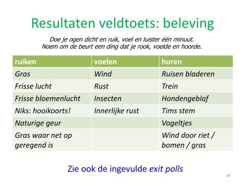 W32 Toetsen in groen