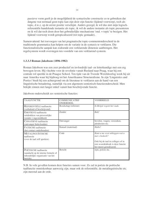 ALGEMENE TAALWETENSCHAP II (F460 - Prof. D ... - Babylon