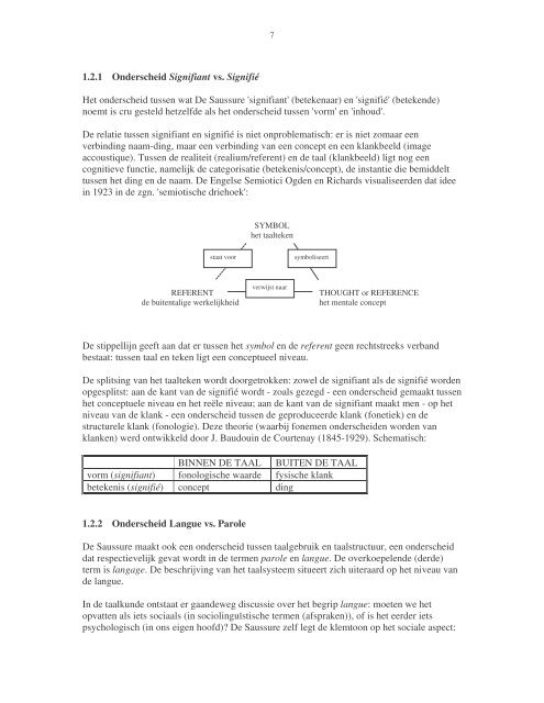 ALGEMENE TAALWETENSCHAP II (F460 - Prof. D ... - Babylon