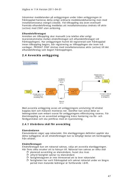 11A rev 0 2011-04-01 - Svensk energi