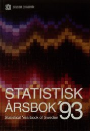 Statistisk årsbok för Sverige 1993 (pdf) - Statistiska centralbyrån