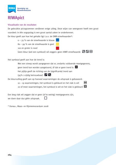 Jaarrapport 2011 De Rijn - Riwa