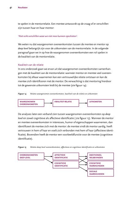 Mentorprojecten en migrantenjeugd: effecten en werkzame factoren