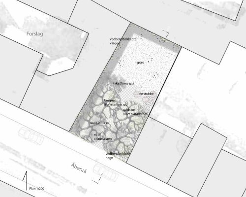 Klimalommer - Danske Landskabsarkitekter