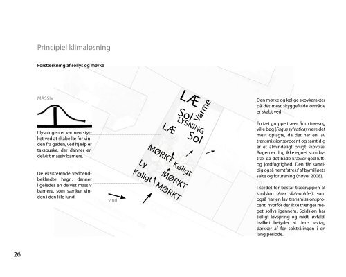 Klimalommer - Danske Landskabsarkitekter