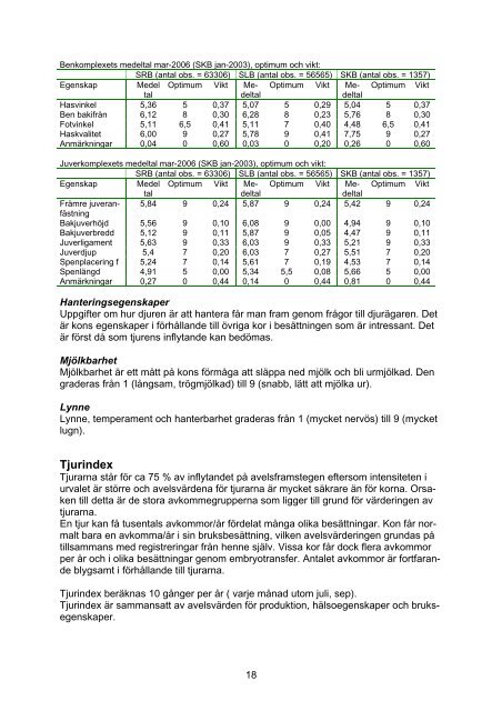 1 dokumentet är ”avelsvärdering version viii” - Svensk Mjölk