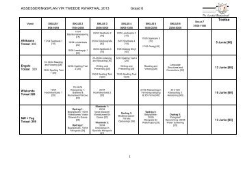 Assesseringsbeplanning Gr 6