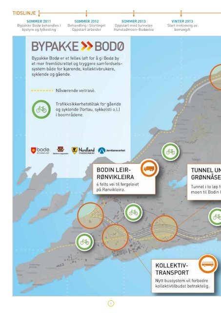 PDF-fil - Bypakke Bodø