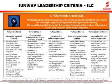 sunway leadership criteria - slc - Sunway Group Announcement
