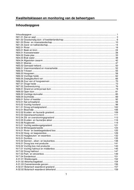 Kwaliteitsklassen en monitoring van de beheertypen Inhoudsopgave