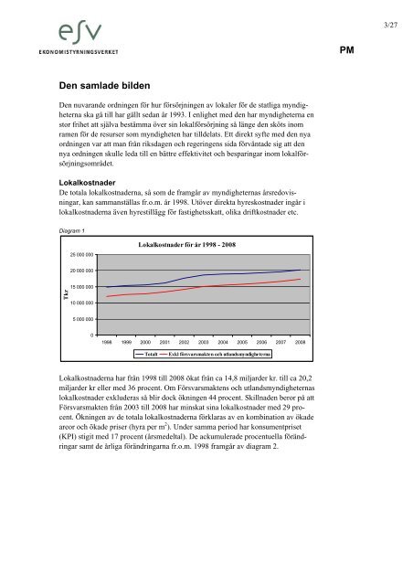 Statliga myndigheters lokaler - uppföljning av lokalhyror och areor.