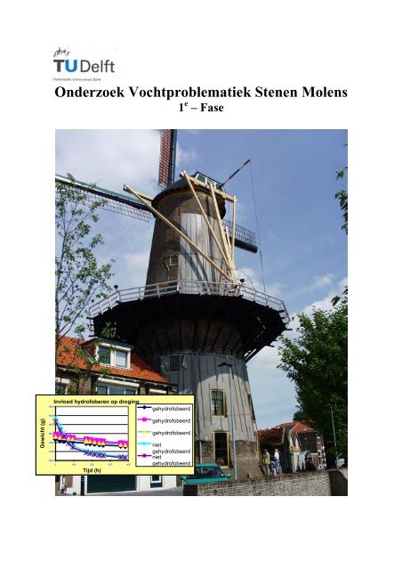Pigment Genre ziel Onderzoek Vochtproblematiek Stenen Molens 1 - Monumenten.nl