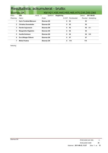 KM Åldersklasser.pdf