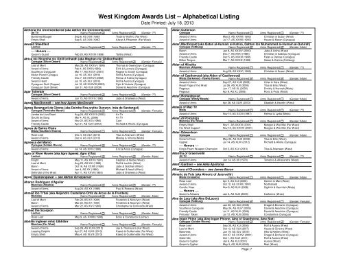 Alpha List - West Kingdom College of Heralds