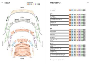 SALKART PRISLISTE 2009/10 - Den Norske Opera