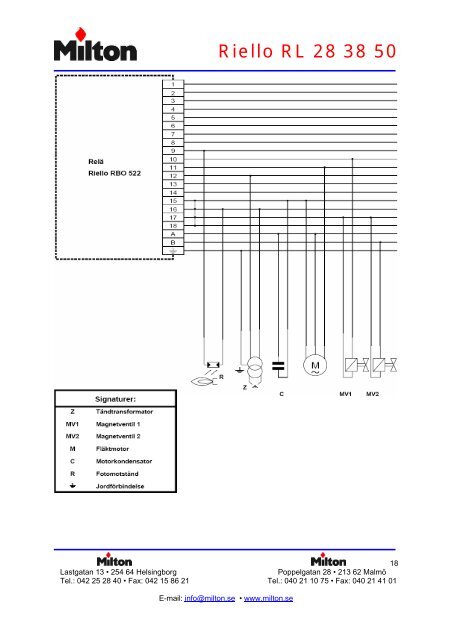 Download instruktioner som pdf-fil