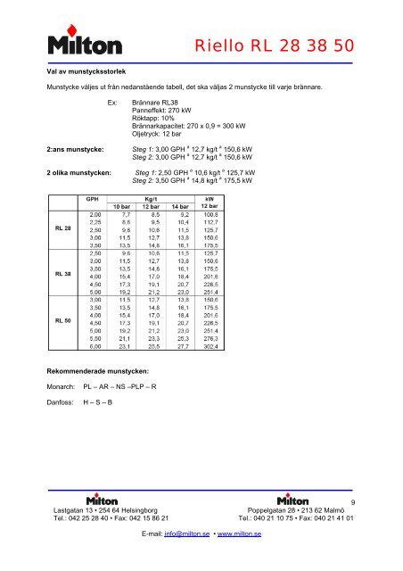 Download instruktioner som pdf-fil