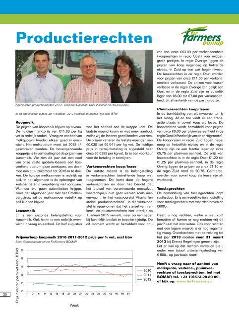 Voorlichtingsblad van ForFarmers OKTOBER 2012 jaargang 36